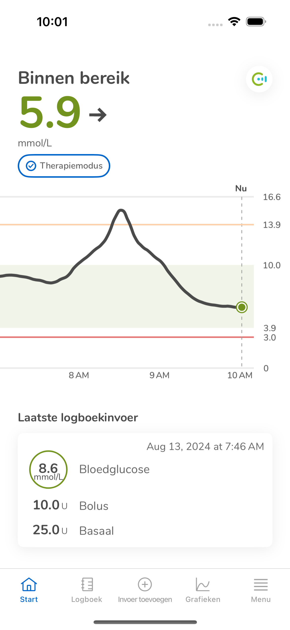 HomeDashboardWithLogbookEntriesInRangeMmoll_ID48_nl-NL