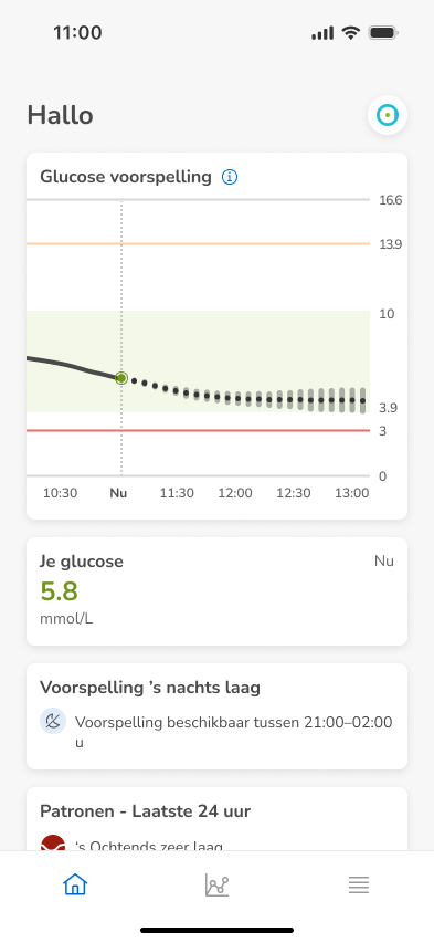 Prediction-Dashboard-Low.png