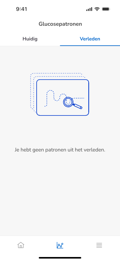 Patterns-Detection-Empty_nl_0