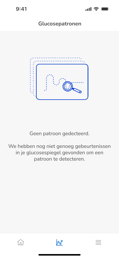 Patterns-Detection-NoEntries_nl_0.png