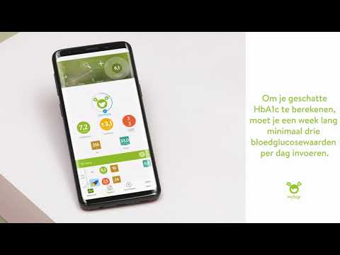 Geschatte HbA1c in mySugr