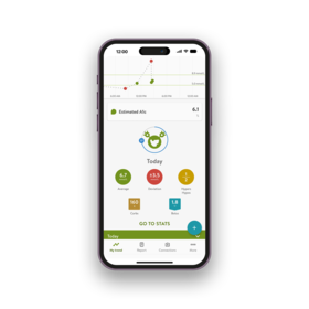 mySugr