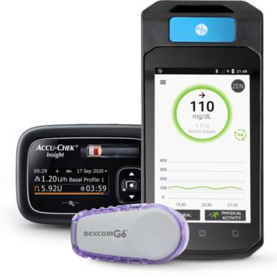 DBLG1 System met de Accu-Chek Insight en Dexcom G6 Sensor