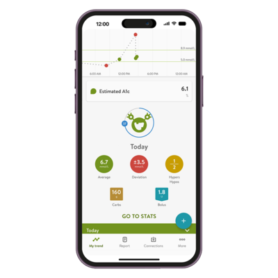 mySugr app