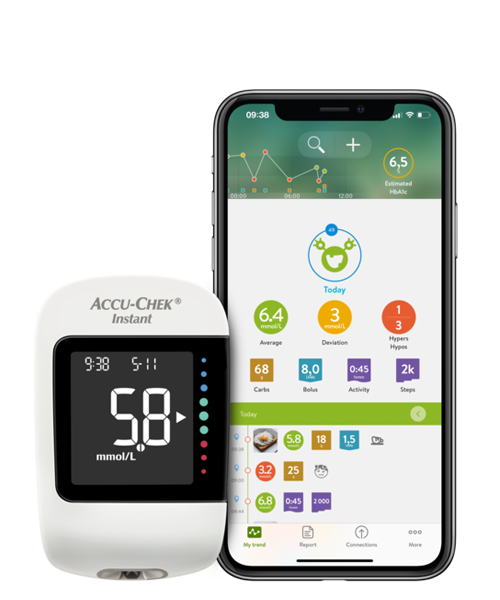 Accu-Chek Instant bloedglucosemeter