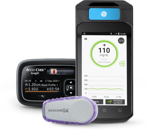DBLG1 System met de Accu-Chek Insight en Dexcom G6 Sensor